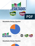 Resultado Convenção 2023