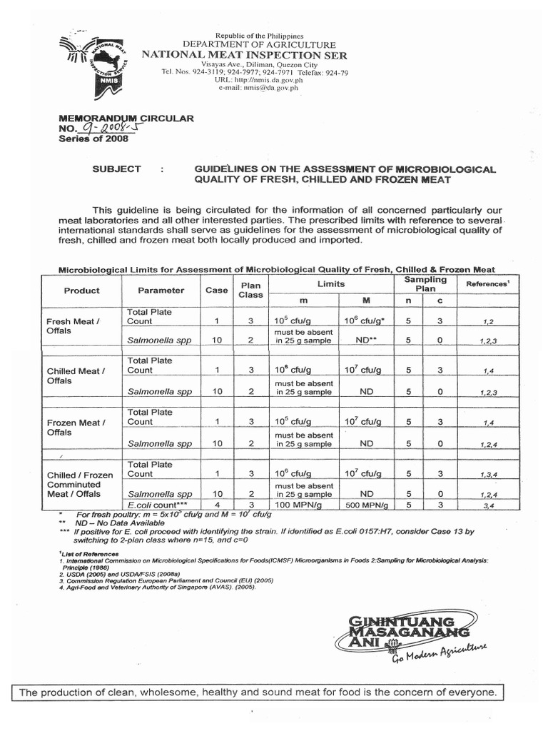 food-export-requirement-food-laboratory-based-in-bali-indonesia