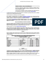 Contribuição Sindical Dos Empregados - Relação