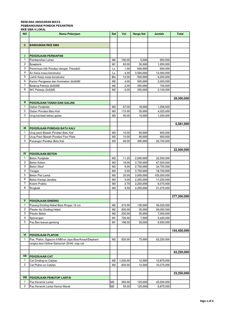 RKB Sma 4 Lokal | PDF