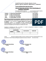 Acta Sustentación N°064-2023-Espinoza Luver