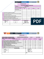 Auto y Coevaluación Psicoligía Luis Torres, E.F V