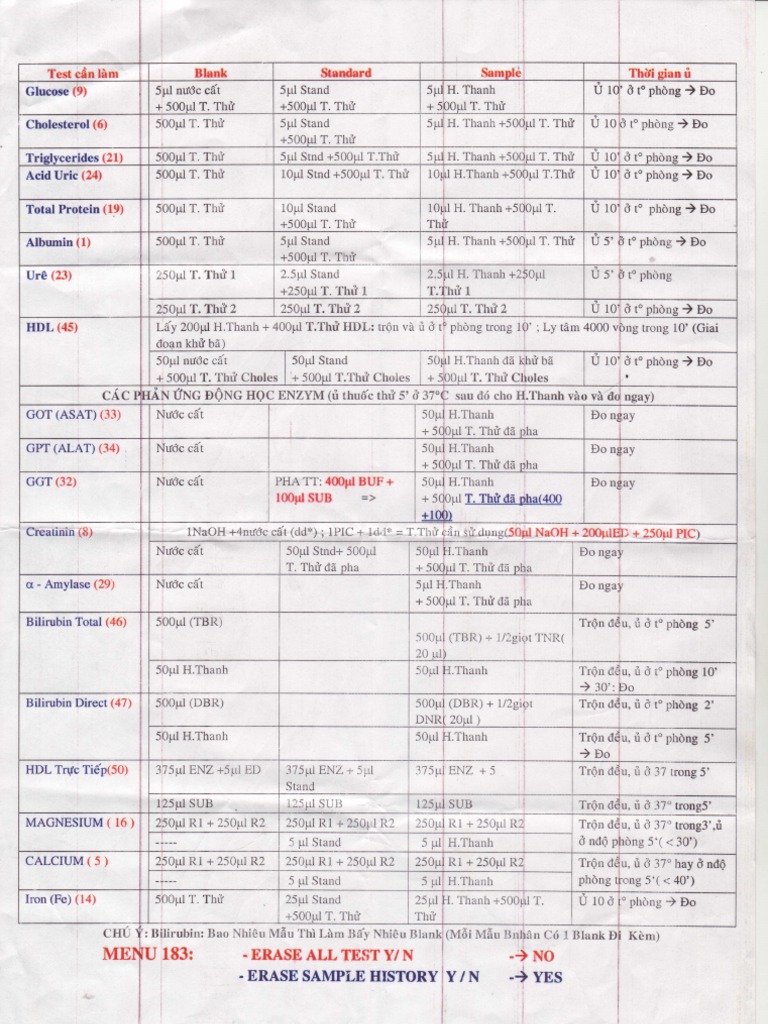 Blood Test Parameters and Procedures | PDF