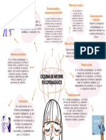 Brainstorming Mapa Mental Formas Orgánicas Ilustrado Naranja