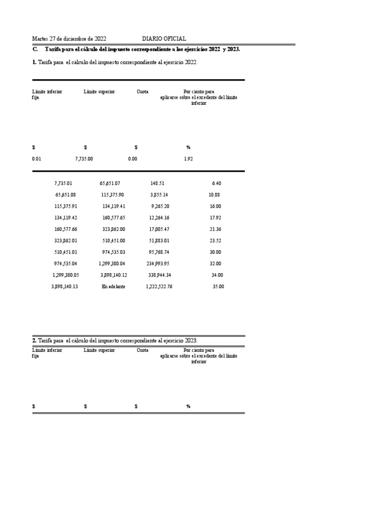 Tabla Isr 23 PDF Gobierno
