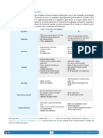 1.03 Expectativas Del Empleador