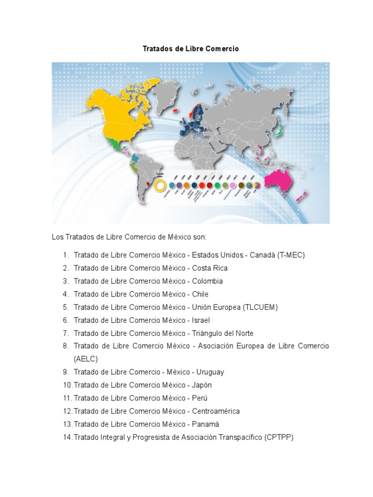 14 Tratados de Libre Comercio de México | PDF | Política