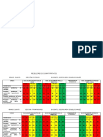 Consolidado de Evaluación Ii Bimestre