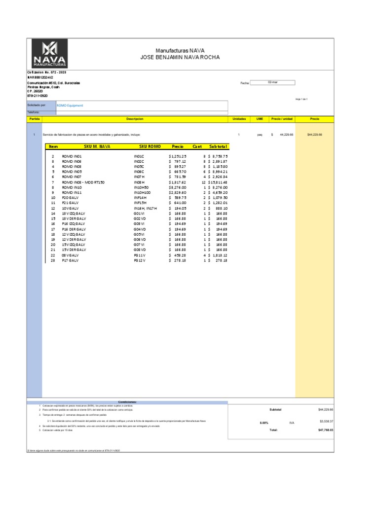 Fabricacion de Piezas de Acero Inoxidable - ROMO Equipment | PDF