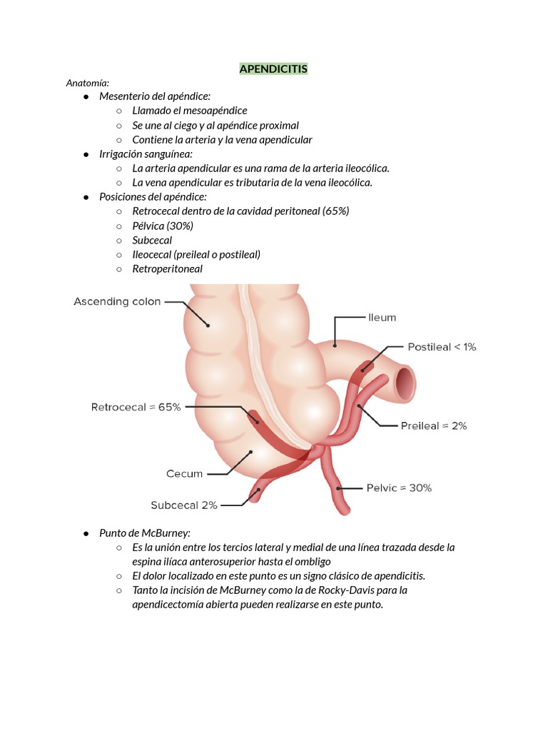 Apendicitis | PDF | Especialidades Medicas | Medicina CLINICA