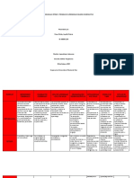 Actividad 1 Cuadro Comparativo