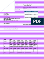 Metabolismo Basal