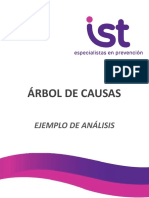 Ejemplo 3 - Arbol de Causas