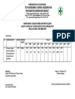 Hasil Capaian Monev Nifas Oktober 2022