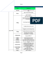 Time Table Planning Kerja Lebaran TFJ Palembang (Engineering) .Xls (REVISI) (2) - 1