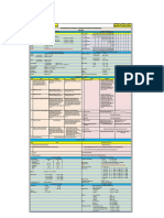 Spesifikasi Produk (Panduan Proses Produksi) Jas Op: Note: Range (Standar) Ketebalan Di Hitung Dari Marking (Stamp)