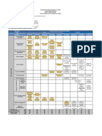 Mapa Curricular Actuaria