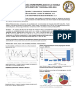 Epidemiologia de La Varicela