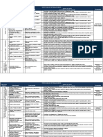 SIG-FT-27 (V2) - Análisis de Trabajo Seguro (ATS)