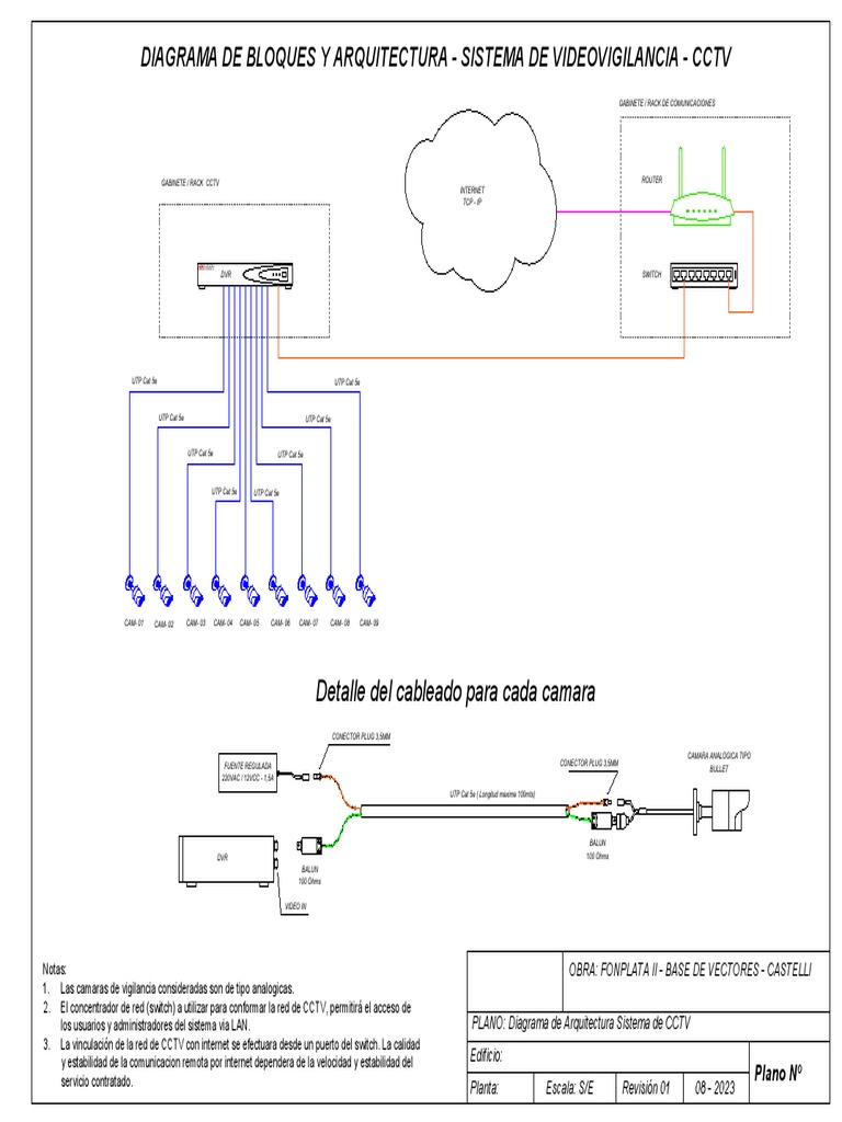 El Estudio – 118 STUDIO, image size:768x1024