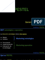 Módulo II PESTEL