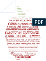 Actividad 4 Nube de Palabras