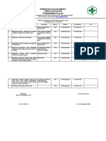 8.7.1.4 Rencana Peningkatan Kompetensi