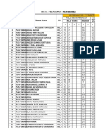 Fornil PTS 1 2223 - 8ab - 9def