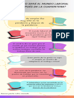 6 Sombreros para Pensar Infografía Colores Pastel