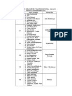 Pembagian Kelompok Praktikum Fisika Dasar I