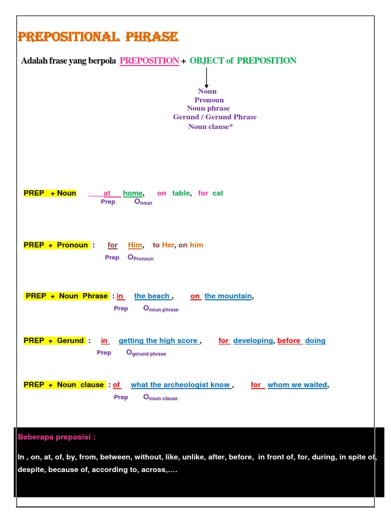 Prepositional Phrase | PDF | Preposition And Postposition | Linguistics
