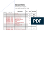 Daftar Absen Siswa Yg Keluar Tapi Masih Ada Di Dapodik-1