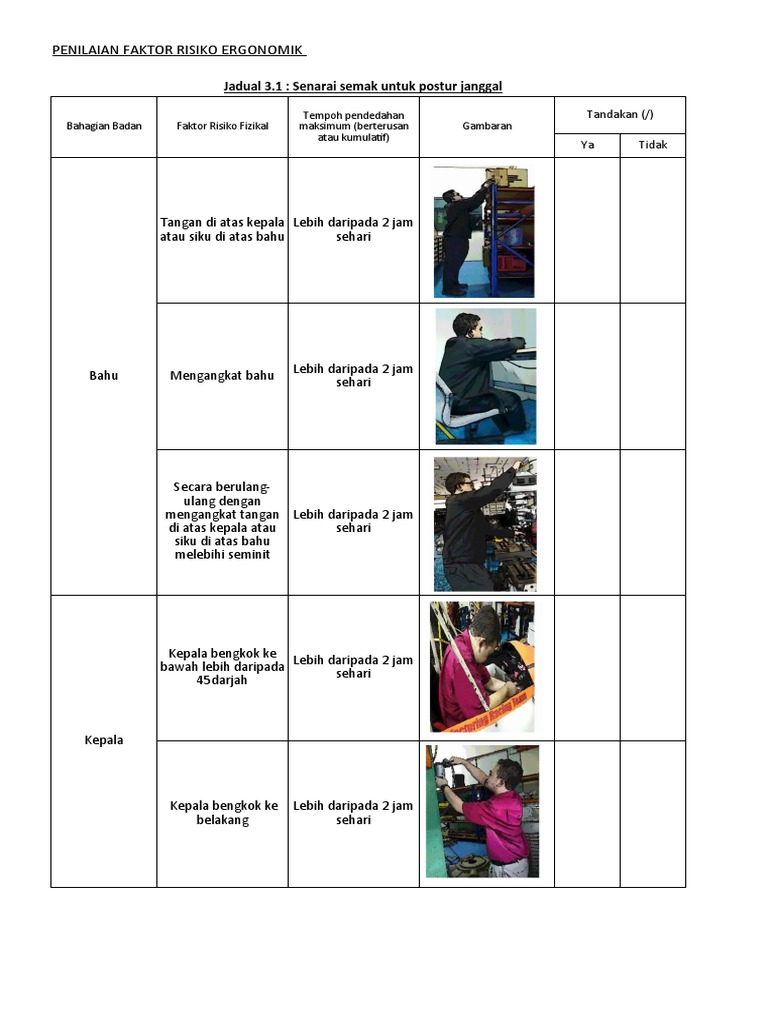 Ergonomics Risk Factors Assessment | PDF