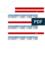 Operadores Aritméticos y Funciones - Actividad