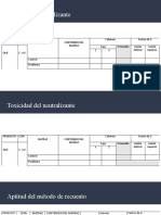 Tarea Control de Biológicos