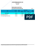 Laporan Fa Detail Juni 22