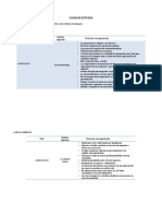 Estilos de Negociación Internacional - Casos de Estudio SESIÓN 02