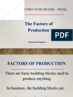 02 - Factors of Production April 2020