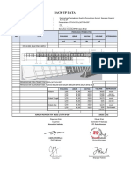 Back Up Data: Pekerjaan Pengecatan Keterangan