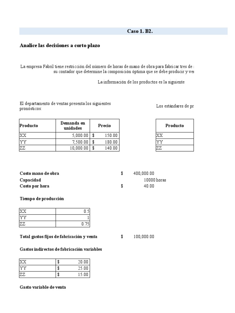 Decisiones A Corto Plazo | PDF | Economias | Ciencias económicas