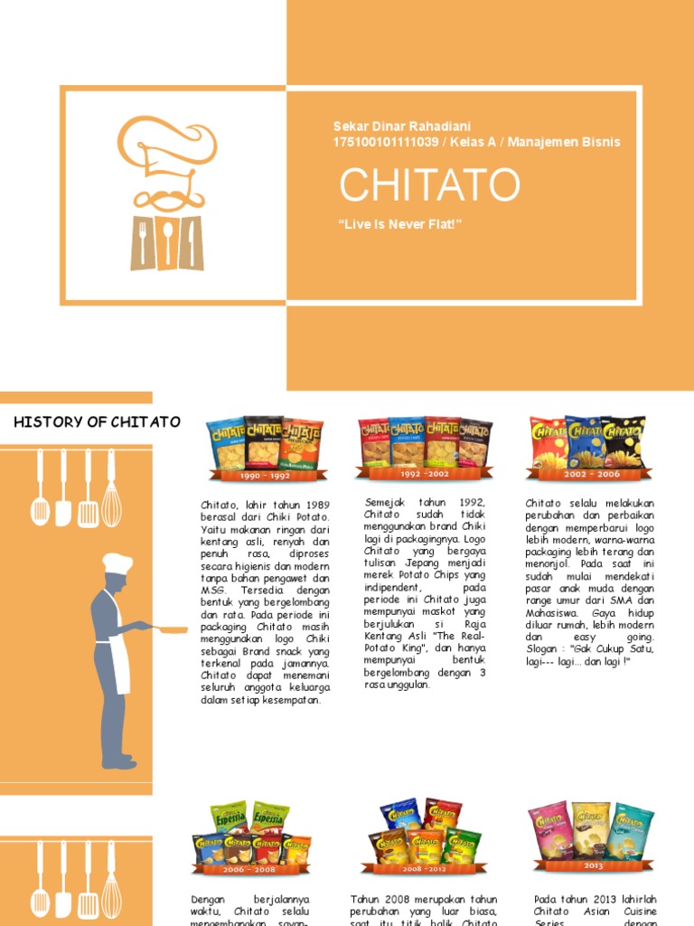 Sejarah dan Evolusi Brand Chitato | PDF
