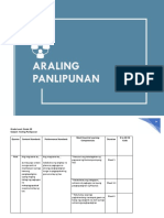 Araling Panlipunan 10MELCs