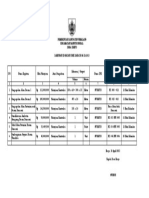 Lampiran Kegiatan
