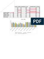 Excel Ex 2 3rd Grade