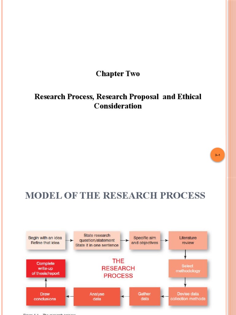 HOW TO WRITE ETHICAL CONSIDERATION IN RESEARCH PROPOSAL EXAMPLE PDF intelligence overview