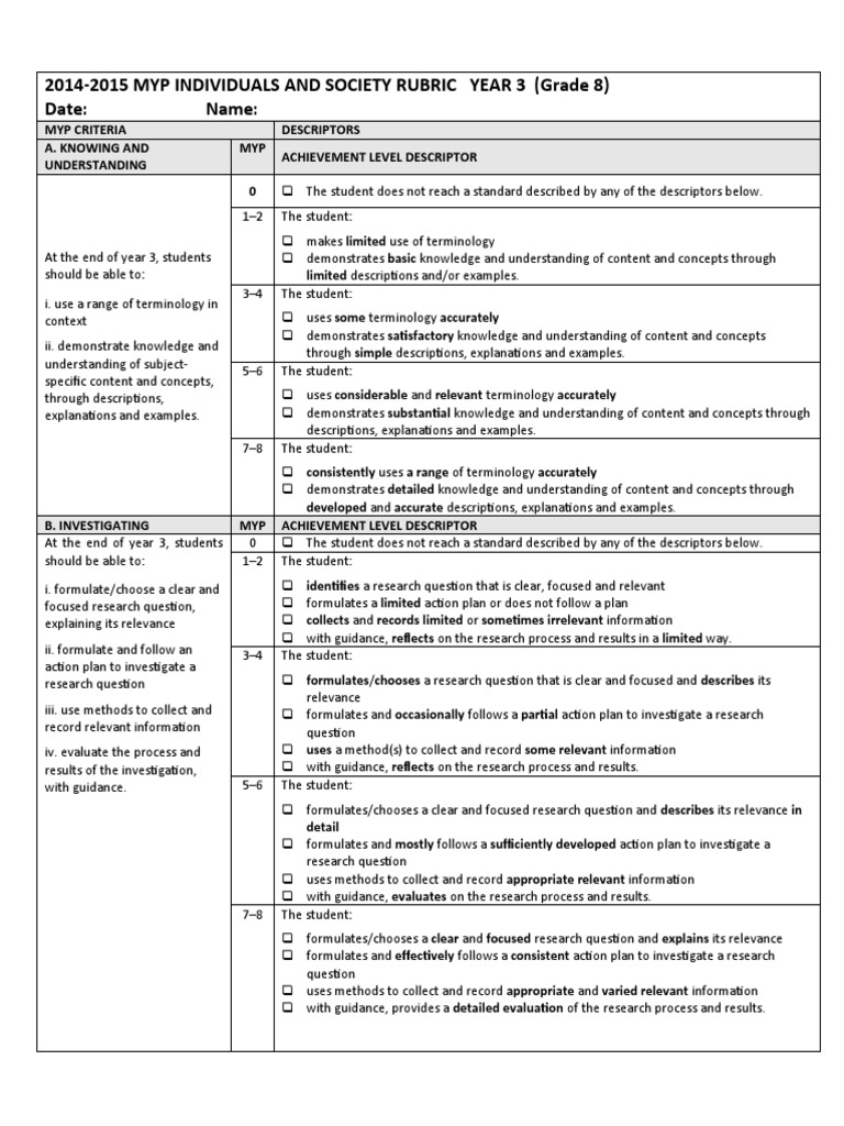 2014 2015 myp individuals and society rubric year 3 grade 8 date