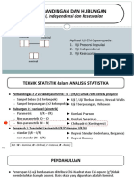 Kuliah 13. Uji Proporsi, Independensi Dan Kesesuaian