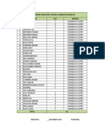 Inventory Retail & Pilot