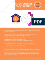 Functions of Chords