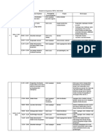 Rundown Kegaiatan MPLS 2023